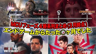 MCUフェーズ4時系列まとめ！エンドゲーム以降ワンダヴィジョンやファルコン\u0026ウィンターソルジャーの順番は？