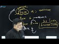 Java Data Types and Wrapper Classes | Java Wrapper Classes [Hindi]