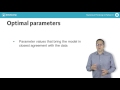 Python Tutorial: Statistical Thinking in Python II (Part 1)