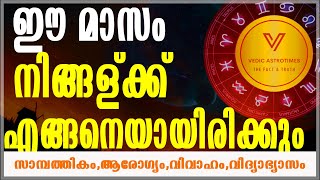 ഫെബ്രുവരി 2025 നിങ്ങൾക്ക് എങ്ങനെയായിരിക്കും ? 12 രാശികാർക്കും സംഭവിക്കുന്നത് #vedicastrotimes