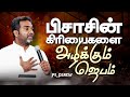 THE PRAYER TO DESTROY THE WORKS OF THE DEVIL || PASTOR.DINESH || JESUS IS ALIVE MINISTRIES