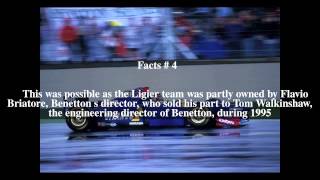 Ligier JS41 Top # 5 Facts