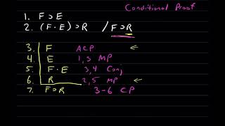 Introduction to Logic Online Course, Week 8: Conditional Proof and Indirect Proof