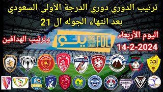 ترتيب دوري الدرجة الأولى السعودي بعد انتهاء مباريات اليوم الأربعاء الموافق 14-2-2024 وترتيب الهدافين
