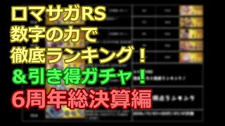 【ロマサガRS】「6周年総決算」を数字の力で徹底ランキング！\u0026引き得ガチャ比較