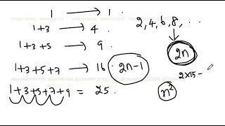 Maths/கணக்கு Class-02 | Prime, Recurring Decimals | Numbers-02 | TNPSC Group 1 2 2a 4 DEO ACF etc