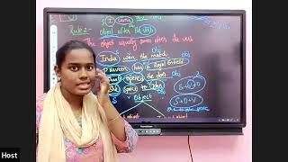 Mastering Ordering Word in a Sentence -1 | Sainik School English Coaching #enunciate_academy