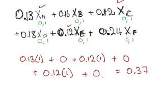Binary Integer Programming - Financial Applications (Merrill Lynch Example)