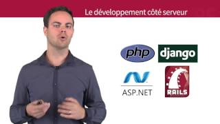 Développez des sites web avec Java EE: Introduction