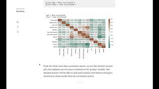 Random Forest Classifier for Wine Quality