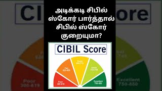 cibil score check problem ✔️✔️✔️ #shorts #cibilscore #cibilreport