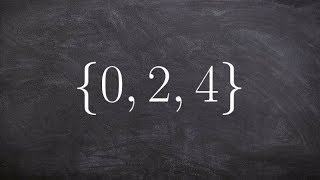 Given three real zeros write the equation of the polynomial