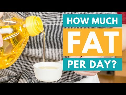 How many grams of fat should I eat a day?