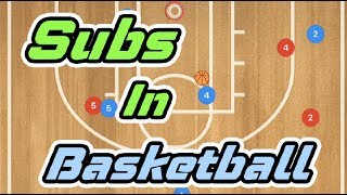 How To Plan Substitutions in Basketball as A Coach | How To Coach Basketball