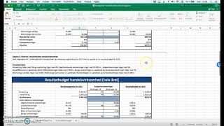 VØ C: Sammenligning af resultatbudgetter