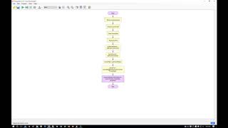 CIST 1305 Modules in Flowgorithm