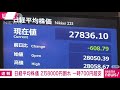 日経平均株価2万8000円割れ　一時700円超安 2021年10月5日