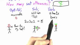 Optional Parts Solution - Programming Languages