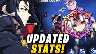 SO MANY UPGRADES! ALL MY UPDATED ARENA STATS! / Epic Seven