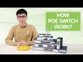 How Do PoE Switch Work Actually?