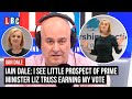 Iain Dale: I see little prospect of Prime Minister Liz Truss earning my vote