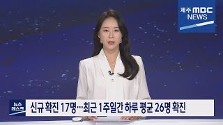 MBC뉴스데스크 제주│전체 다시보기│2021년12월4일