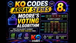 8. Moore's Voting Algorithm