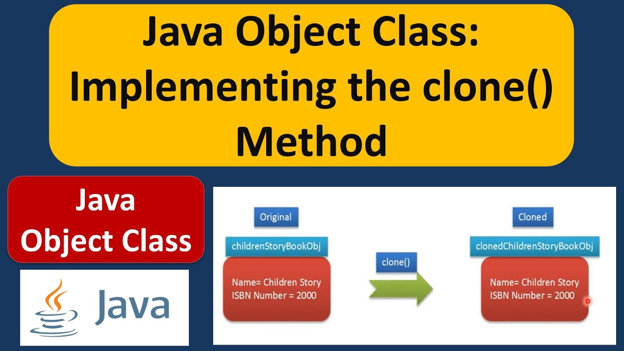 Object clone. Object class in java. Java Clone. Java 8.