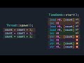 The Weirdest Bug in Programming - Race Conditions