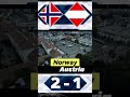 Norway vs Austria 2:1 //UEFA NATIONS LEAGUE 2024/2025 #uefanationsleague #norway #austria