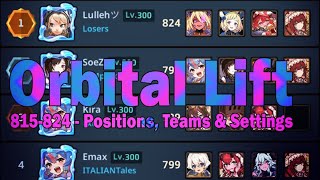 [GT] Lullehツ - Orbital Lift 815-824 (w/ Pos, Teams, Settings) (TIMESTAMPS IN DESC)