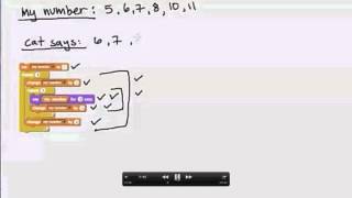 Tracing Repeats #3: Programming in Scratch 2.0