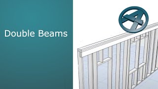 ArchiFrame Double Beams: Archicad Framing Add-On