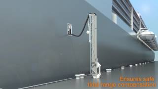 How to install a safe shore power supply | igus® UK