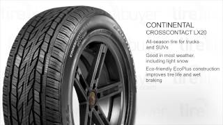 Continental CrossContact LX20 | TireBuyer.com