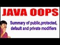 Java Tutorials || Java OOPS  ||  Summary of public,protected,default and private modifiers