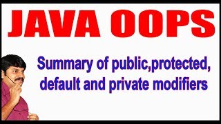 Java Tutorials || Java OOPS || Summary of public,protected,default and private modifiers