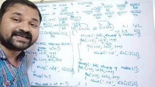 Matrix addition in C|c program to add two matrices|C Program to Subtract Two Matrices