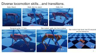 A Single Policy for Diverse Behaviors on a Quadrupedal Robot using Scalable Motion Imitation