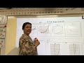 lesson 7.7c part 1 graphing exponential functions