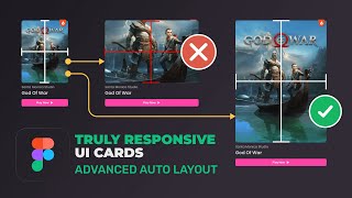 Figma Responsive Cards: Keep Image aspect ratio, advanced auto layout tips