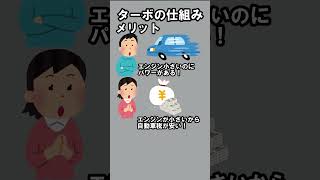 ターボの仕組み #旧車