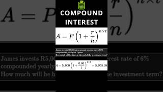 Compound Interest | Explained with Example