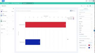 Einstein Analytics: Values and Colors for Fields