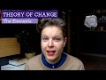 Theory of Change... Explained!