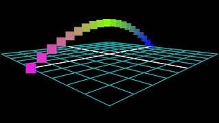 Buffer geometry position attribute curves update - threejs demo
