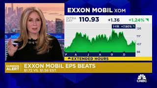 Exxon beats fourth-quarter estimates with higher Permian, Guyana output