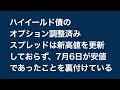 1987年以来このような事態は3回目です 米著名投資家トム・リー氏の最新の相場観