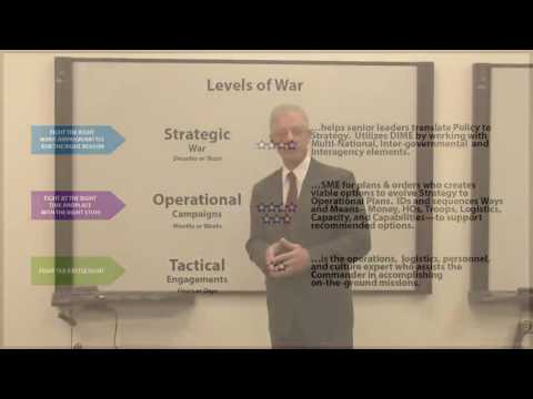 Operational Art Design And The Center Of Gravity Pt 1 Of 4 Transcript