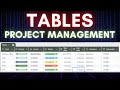 Tables in Google Sheets! Project Management Table Templates [Free Sample Download]